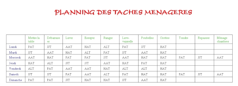 exemple planning pour taches menagere