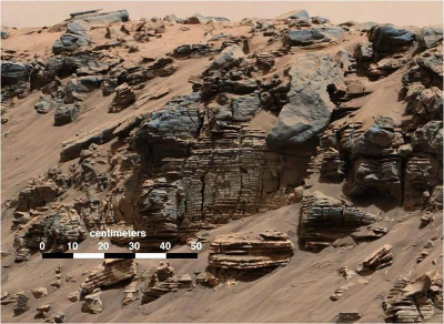 Dépôts sédimentaires dans le cratère de Gale, (Mars)