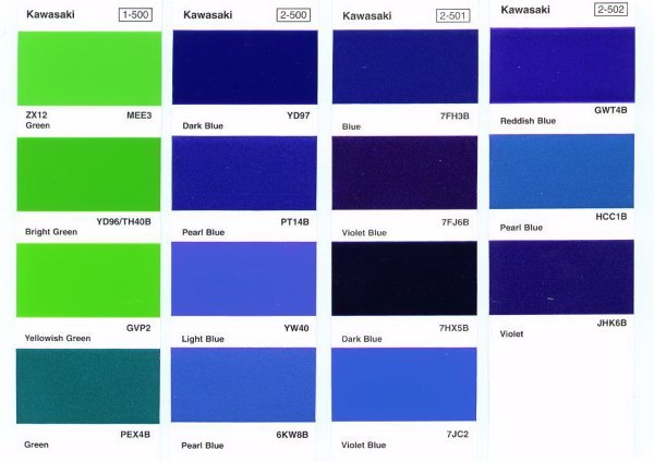 vert kawasaki code couleur  u2013 resine de protection pour peinture