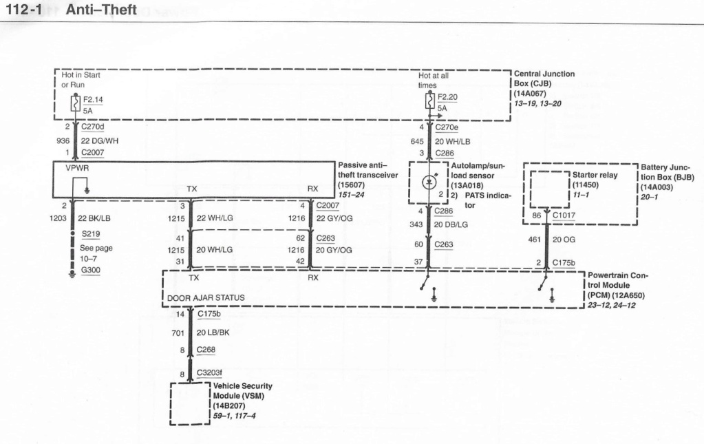 Wiring Diagram PDF: 2002 Ford Explorer Sport Trac Wiring Diagram