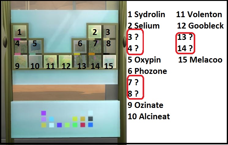 sims table 4 element Table 4  Awesome Sims  Home Elements