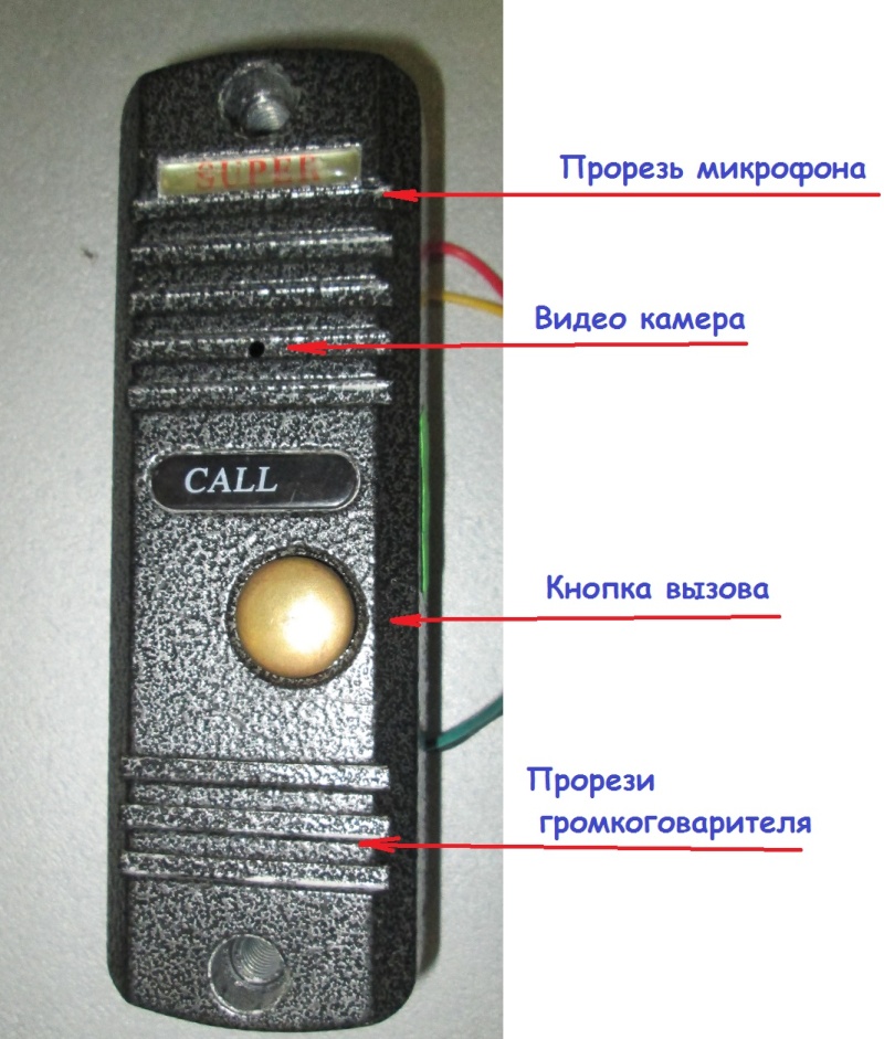 Кнопки домофона с цифрами фото